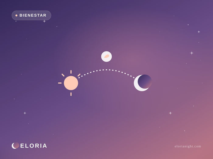 Ilustración nocturna Eloria — transición de sol a luna, cuándo empezar a cuidar el descanso